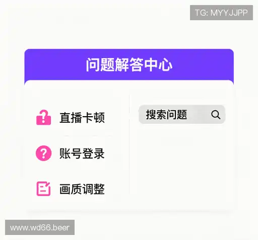 操作指导